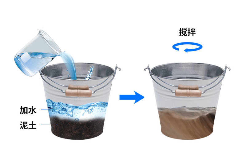 管式土壤墑情監(jiān)測(cè)站安裝之?dāng)嚢枘嗤?/></p><p>6.將泥漿慢慢倒入孔洞,大概到孔洞1/2的位置;可根據(jù)實(shí)際情況酌情增減。</p><p><img src=